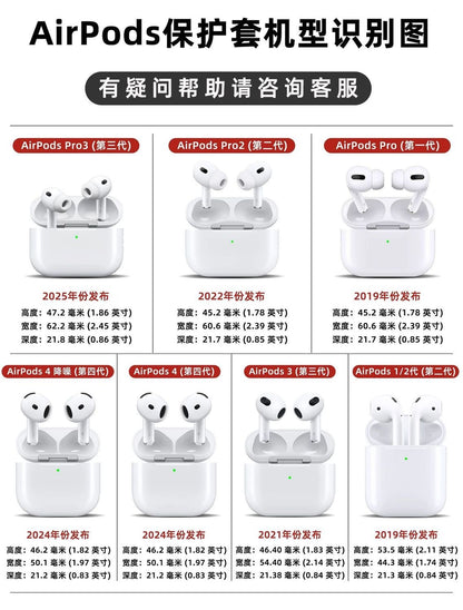 Bubu Dudu AirPods Case