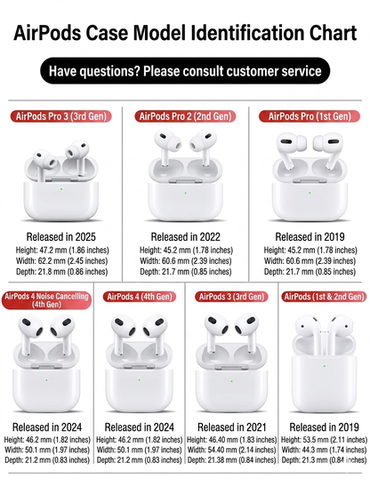 Bubu Dudu AirPods Case